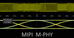 MIPI M-PHY Signal Jitter Calibration Real-Time Eye